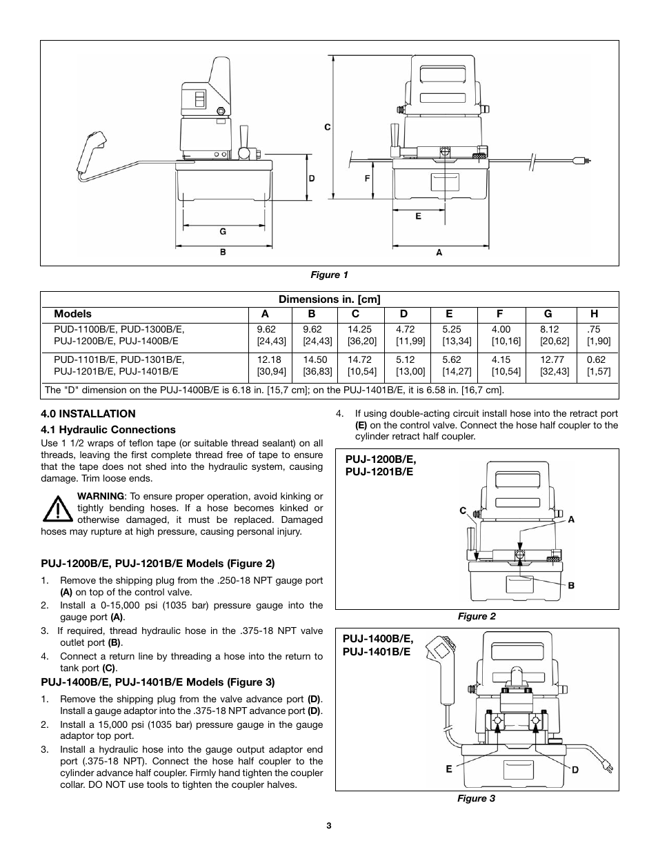 Enerpac PU-Series User Manual | Page 3 / 56