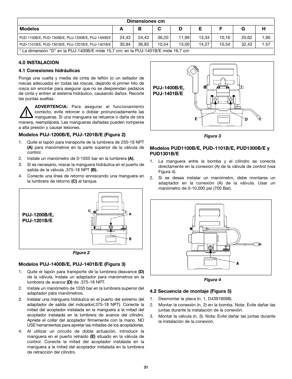 Enerpac PU-Series User Manual | Page 31 / 56