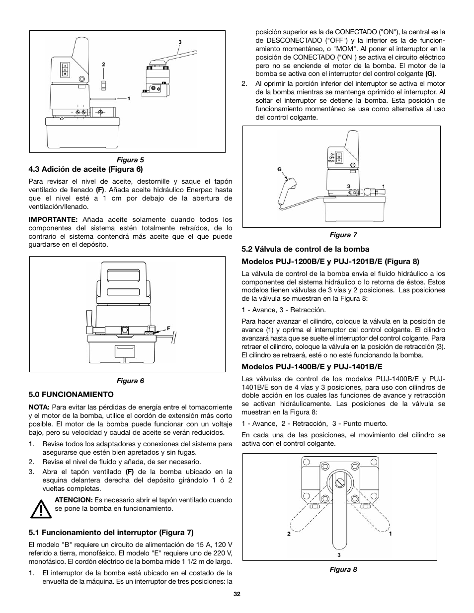 Enerpac PU-Series User Manual | Page 32 / 56