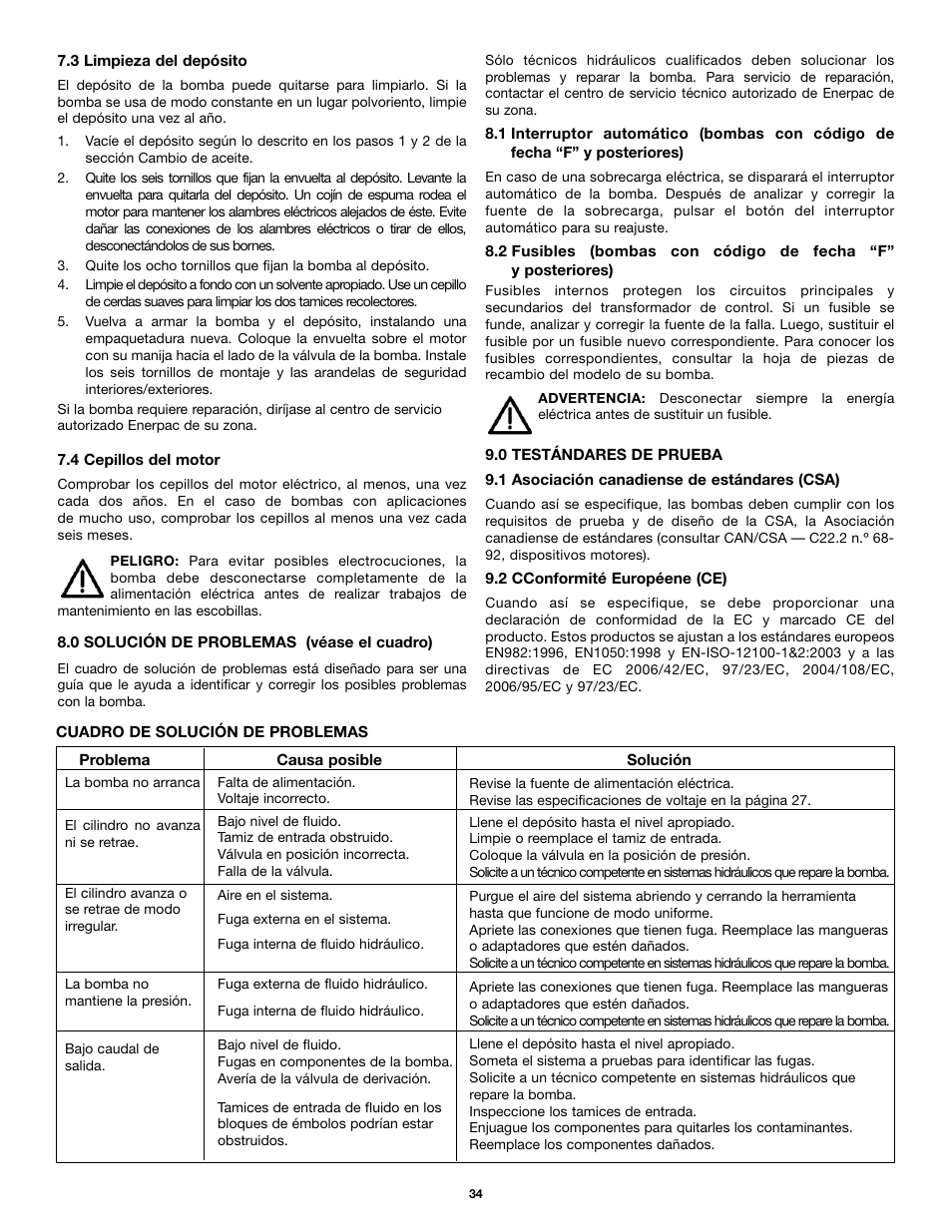 Enerpac PU-Series User Manual | Page 34 / 56