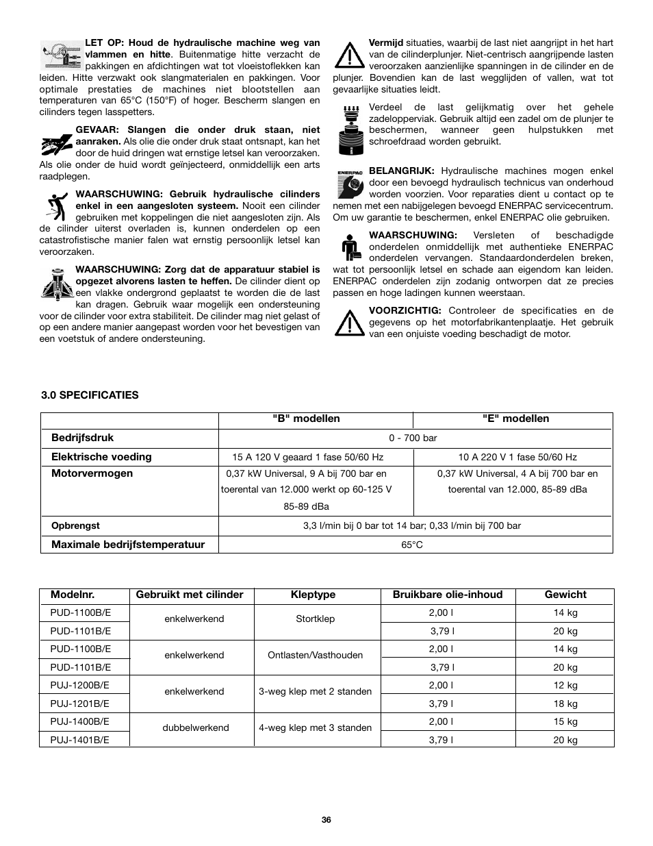 Enerpac PU-Series User Manual | Page 36 / 56