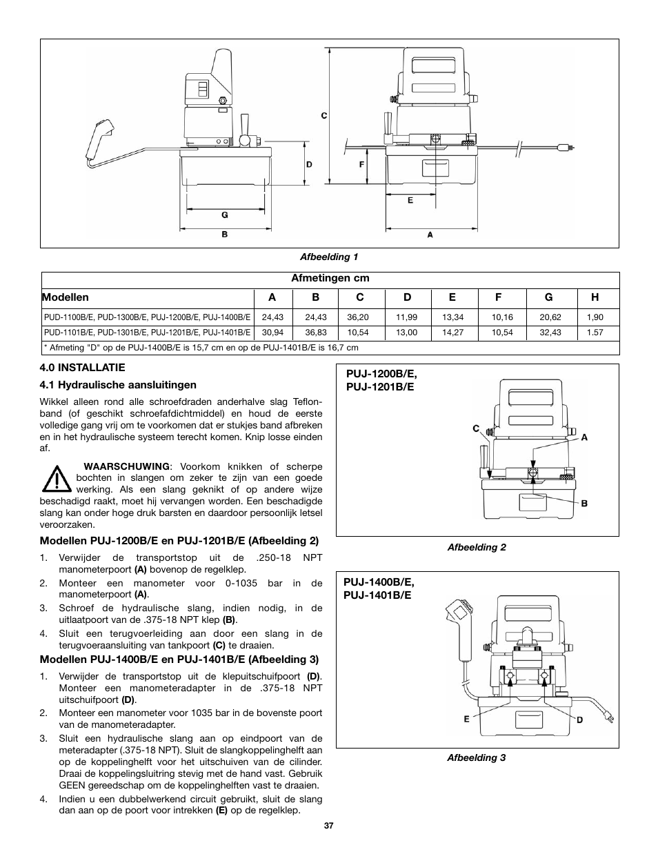 Enerpac PU-Series User Manual | Page 37 / 56