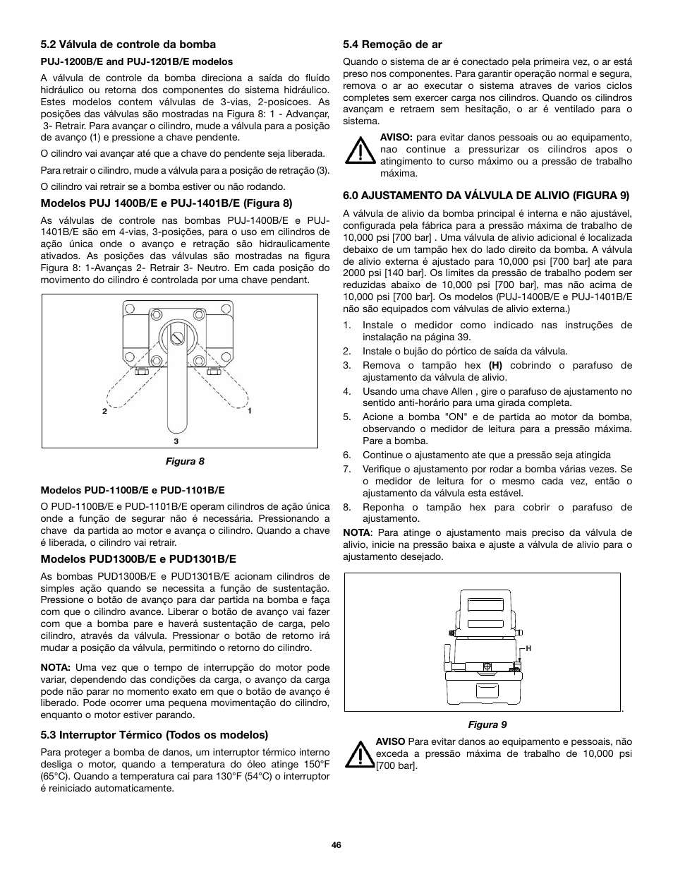 Enerpac PU-Series User Manual | Page 46 / 56
