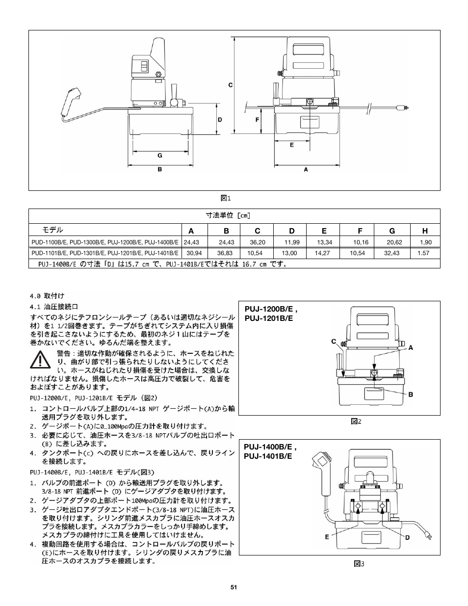 Enerpac PU-Series User Manual | Page 51 / 56