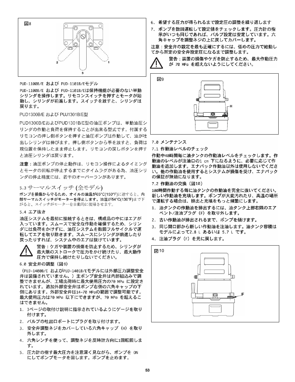 Enerpac PU-Series User Manual | Page 53 / 56