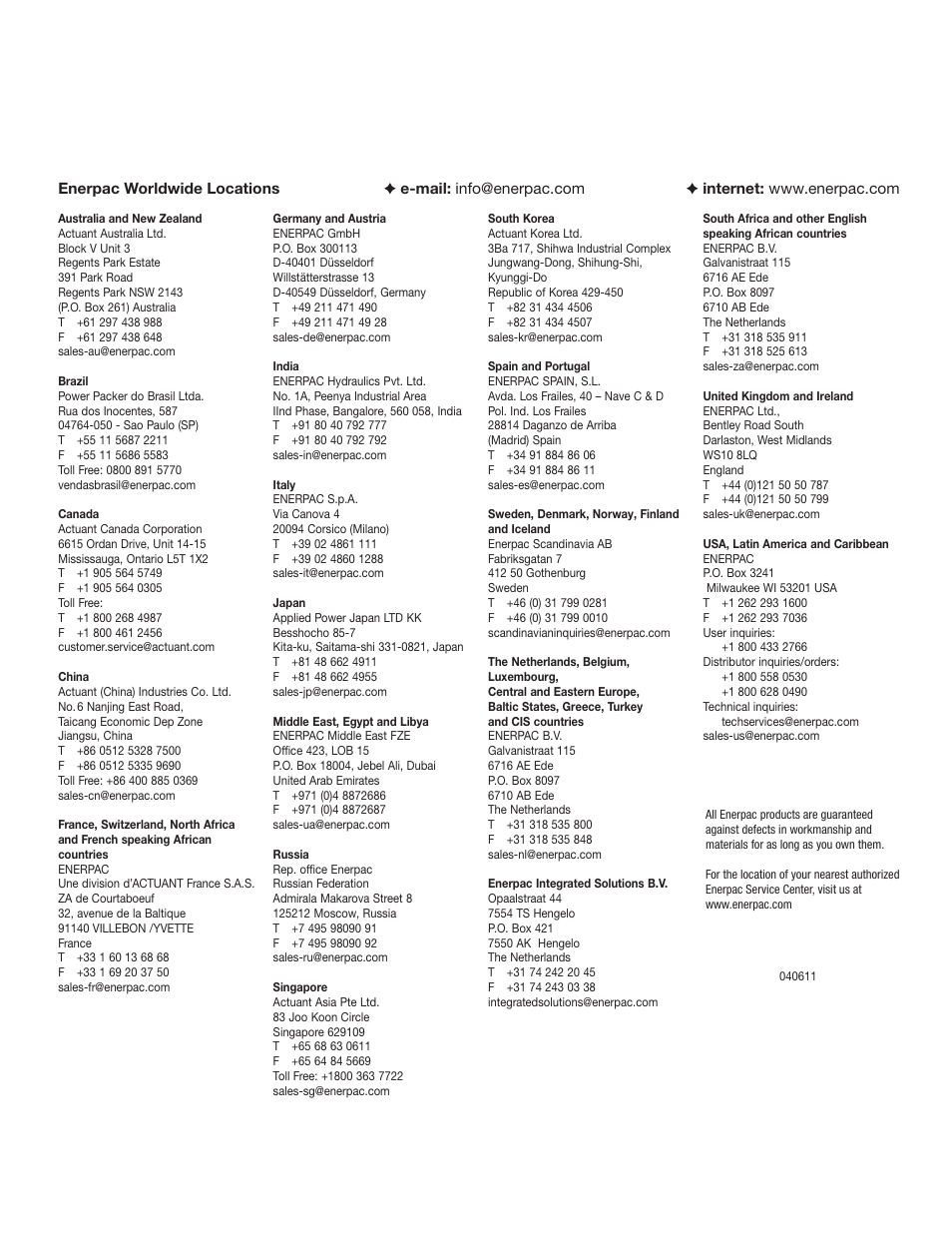 Enerpac PU-Series User Manual | Page 56 / 56