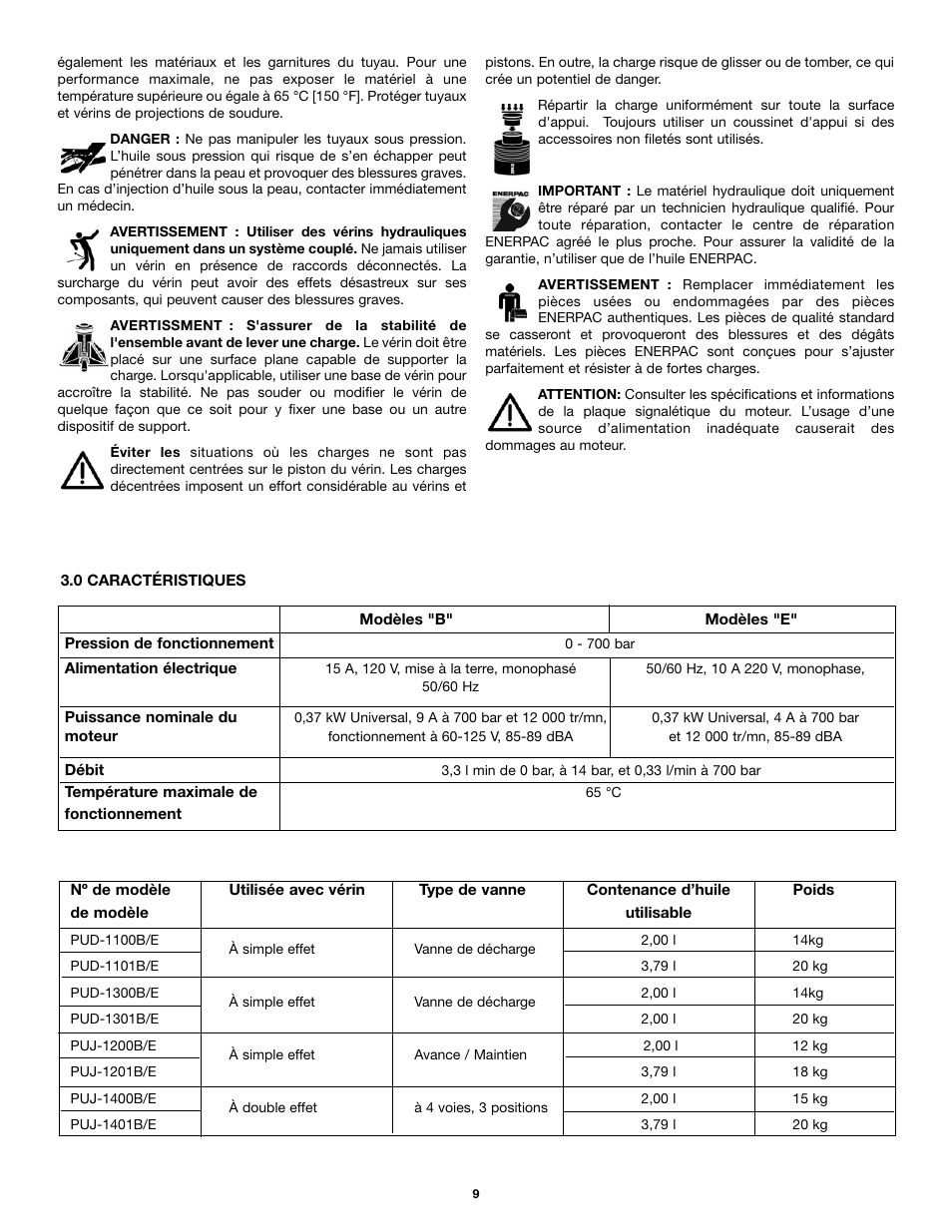 Enerpac PU-Series User Manual | Page 9 / 56