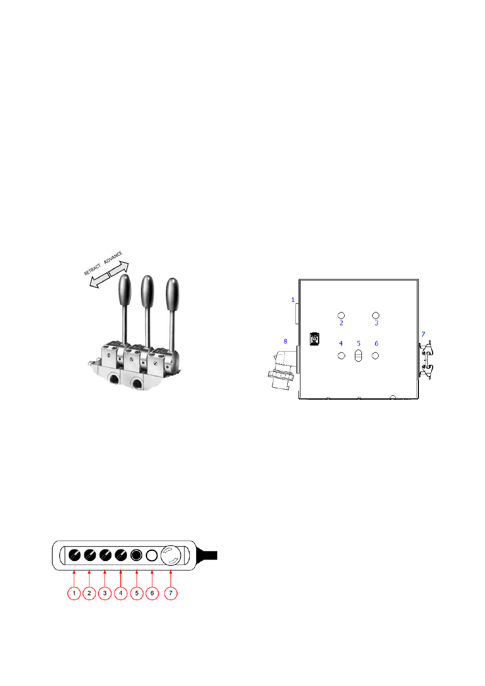 4 flow level, 0 operation, 1 manual valve control | 2 pendant control, 3 electric panel description, 4 turning the powerpack on | Enerpac SFP-Series User Manual | Page 4 / 6