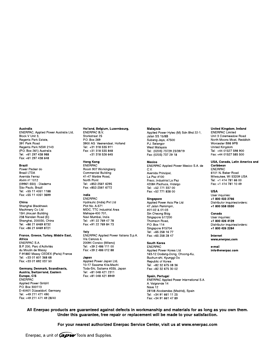 Enerpac P-2282 User Manual | Page 20 / 20