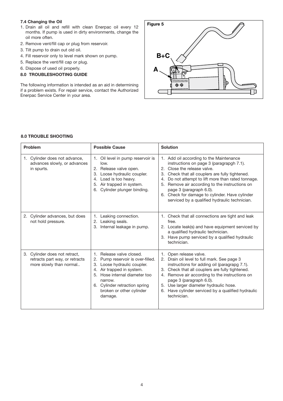 Ab+c | Enerpac P-392FP User Manual | Page 4 / 14