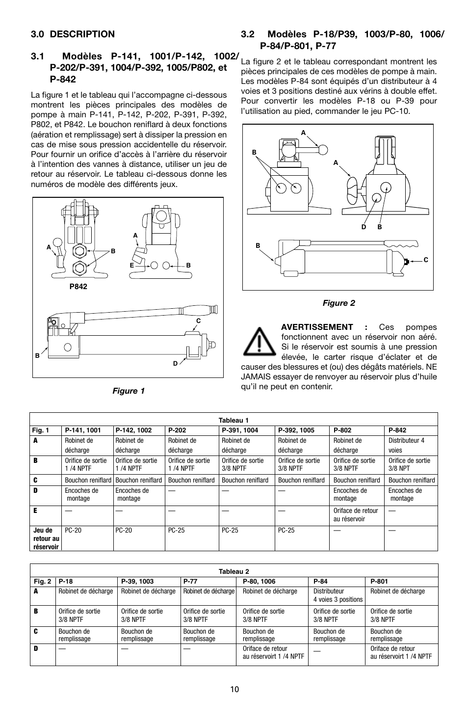 Enerpac P-Series User Manual | Page 10 / 96