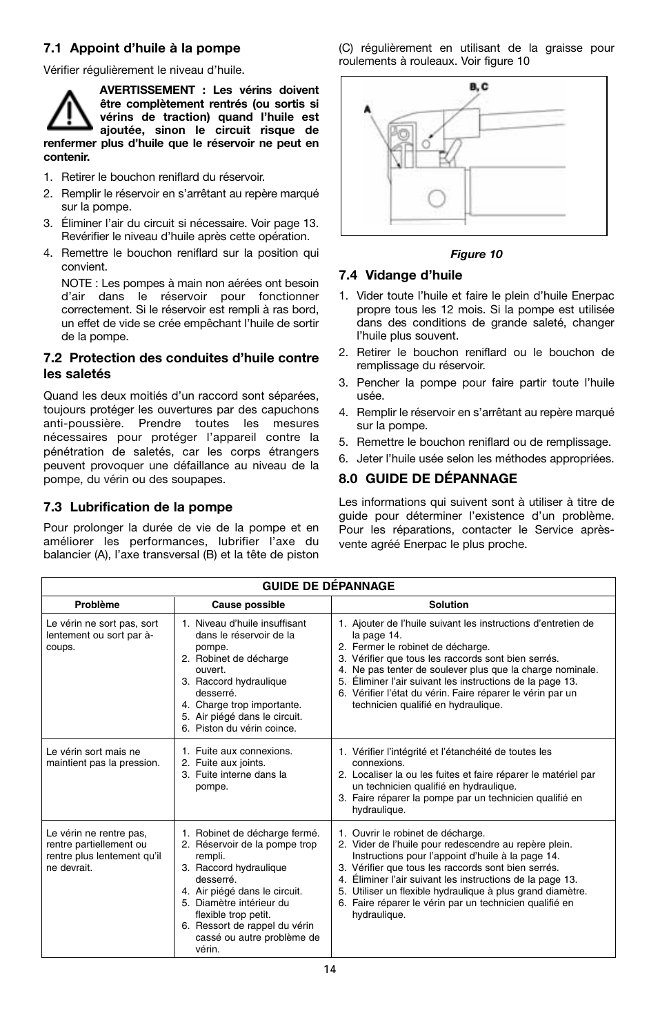 1 appoint d’huile à la pompe, 3 lubrification de la pompe, 4 vidange d’huile | 0 guide de dépannage | Enerpac P-Series User Manual | Page 14 / 96