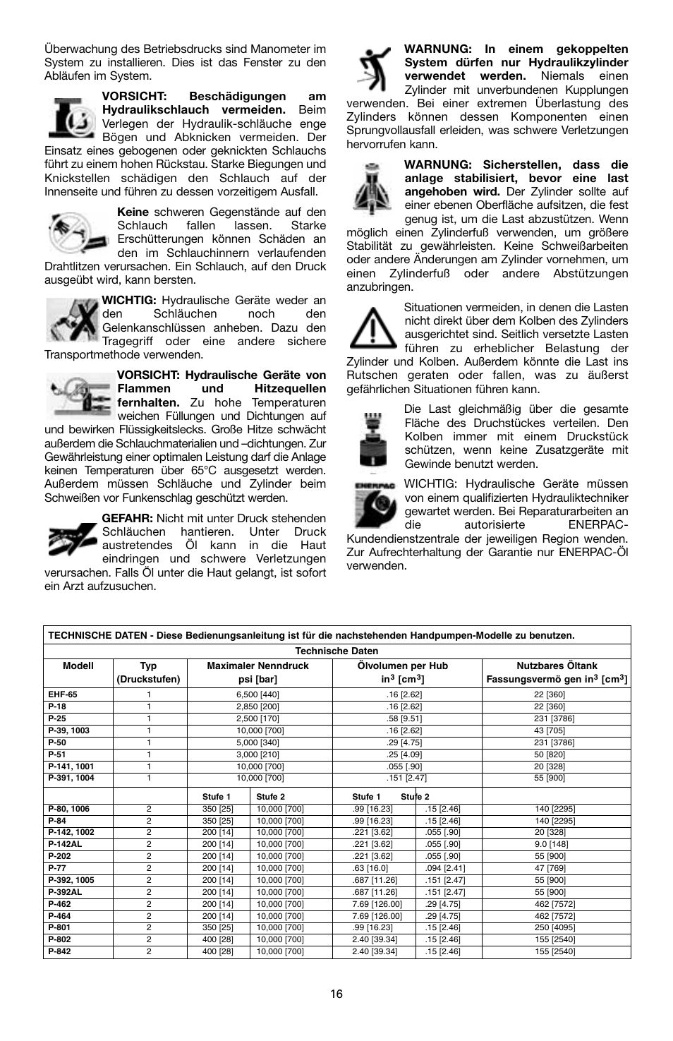 Enerpac P-Series User Manual | Page 16 / 96