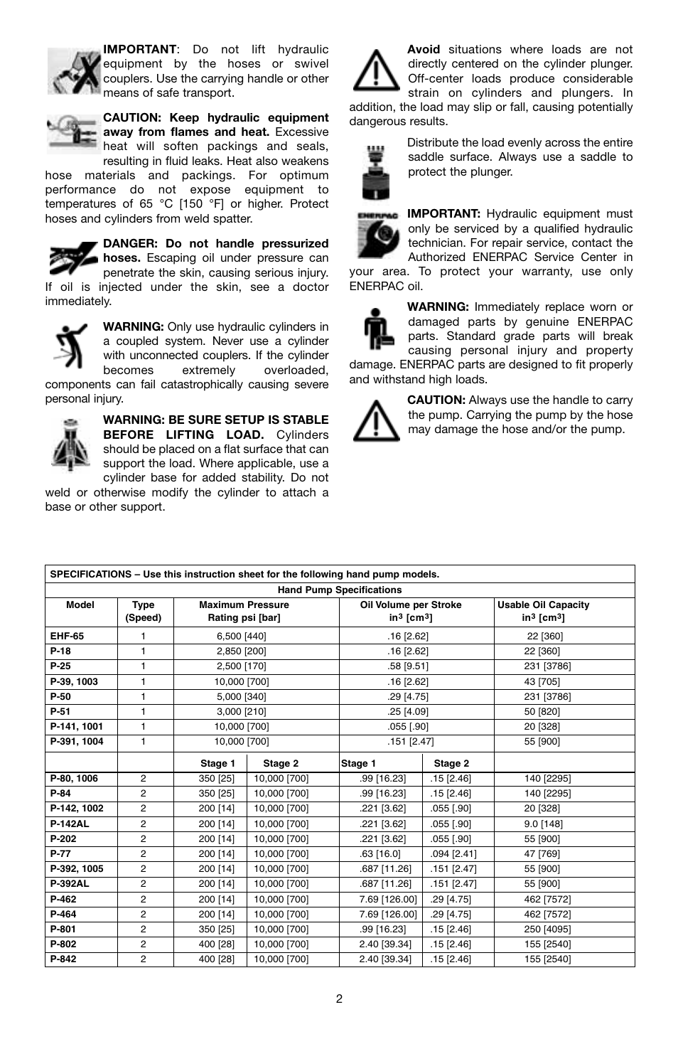 Enerpac P-Series User Manual | Page 2 / 96