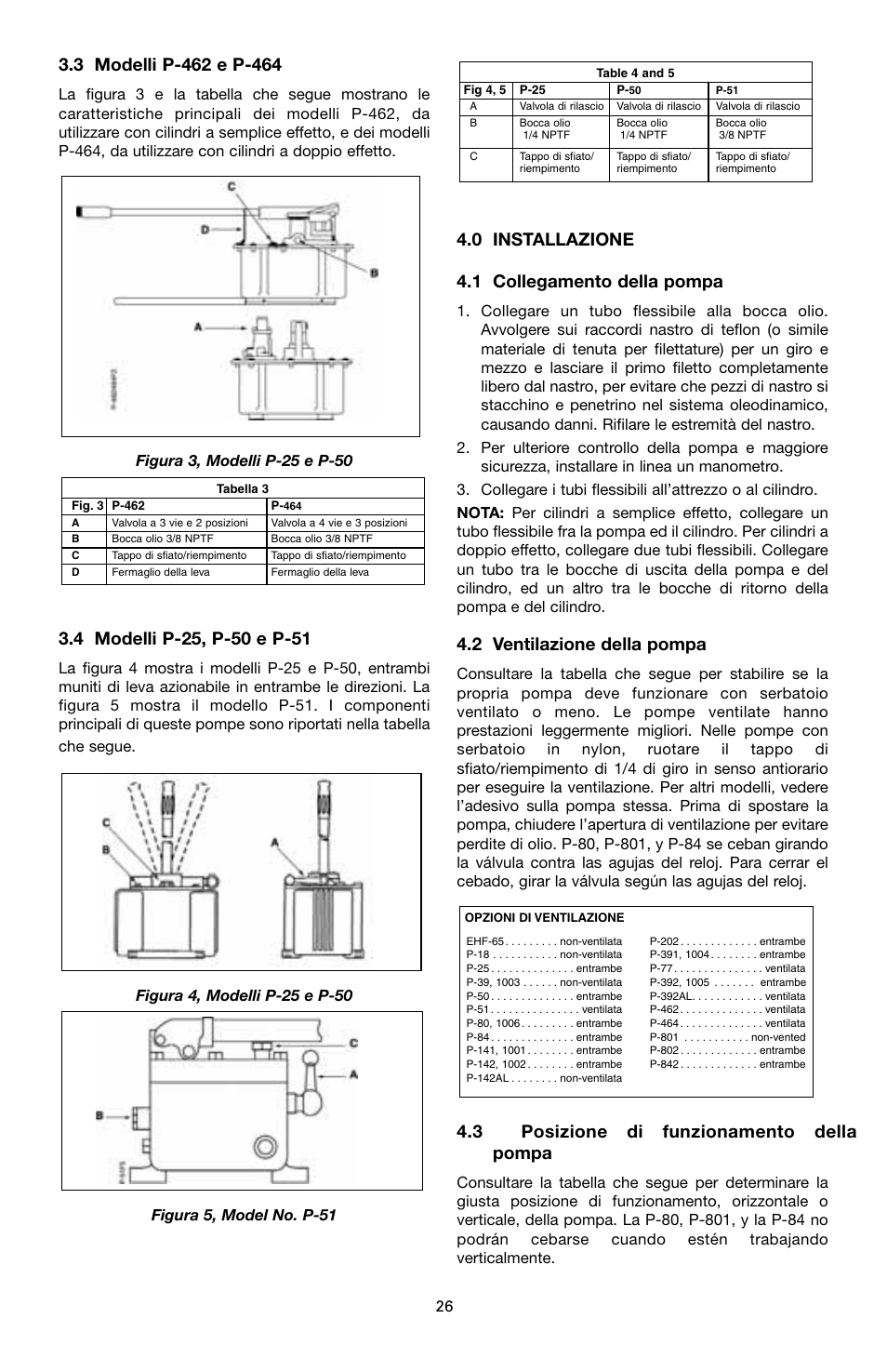 0 installazione 4.1 collegamento della pompa, 2 ventilazione della pompa, 3 posizione di funzionamento della pompa | Enerpac P-Series User Manual | Page 26 / 96