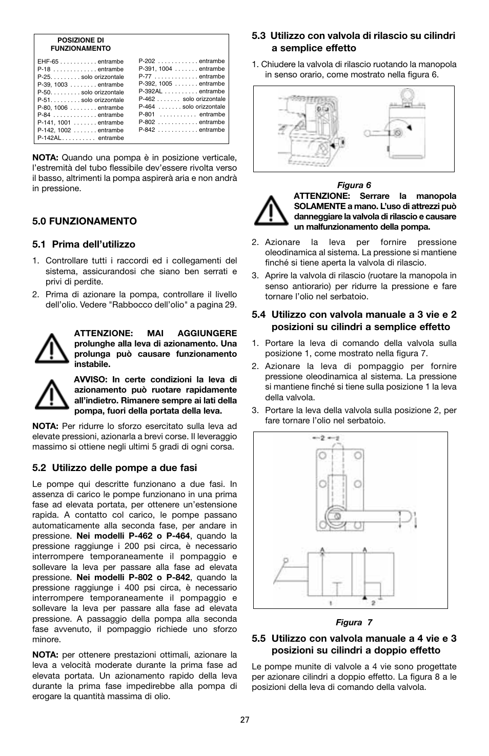 Enerpac P-Series User Manual | Page 27 / 96