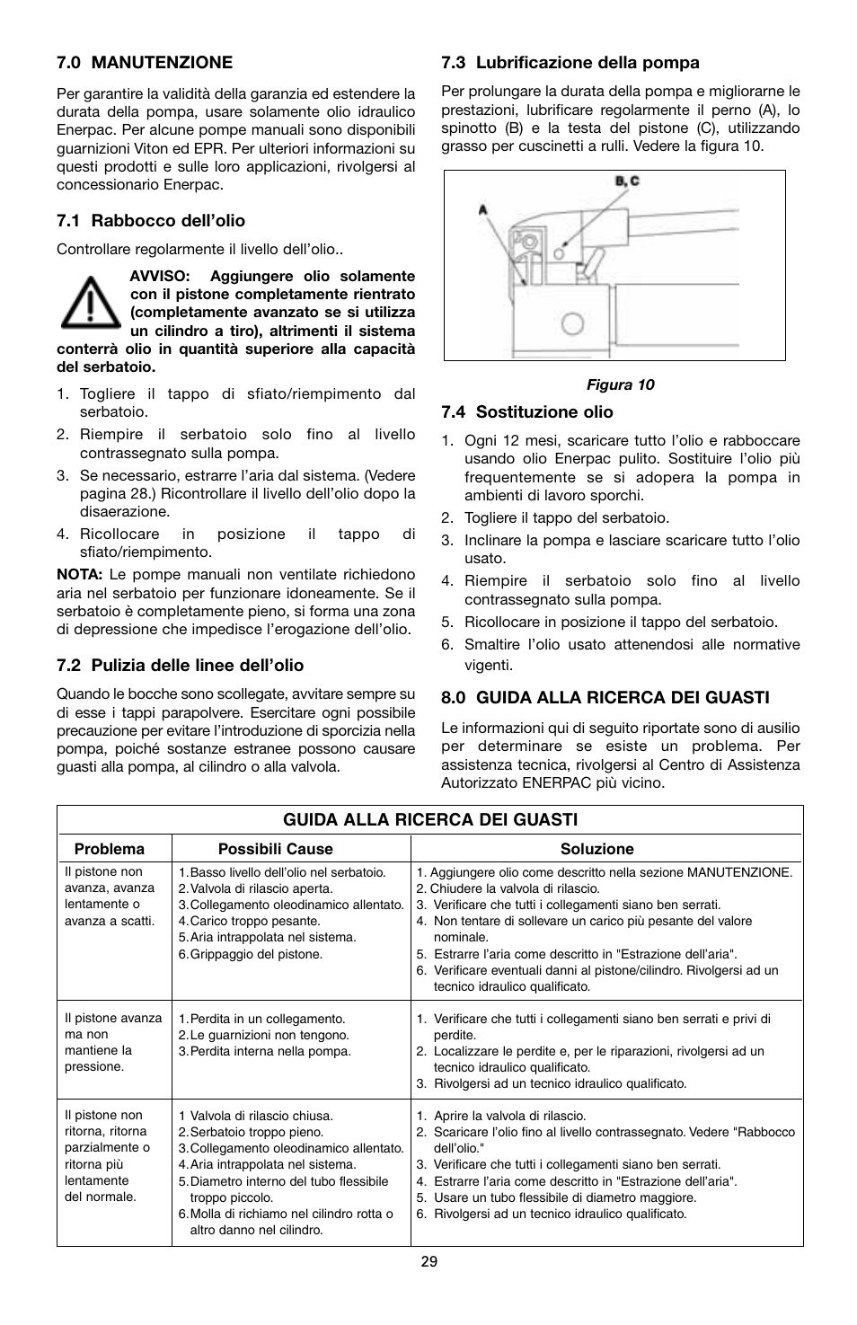 Enerpac P-Series User Manual | Page 29 / 96