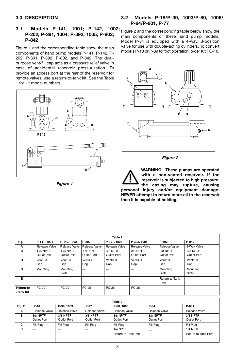 Enerpac P-Series User Manual | Page 3 / 96