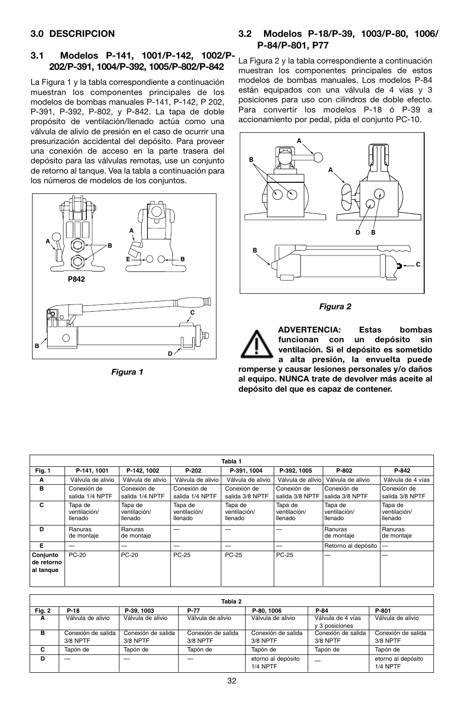 Enerpac P-Series User Manual | Page 32 / 96