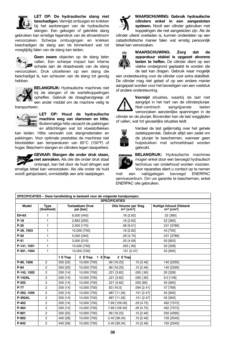 Enerpac P-Series User Manual | Page 38 / 96