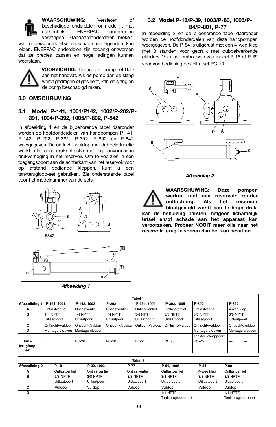 Enerpac P-Series User Manual | Page 39 / 96