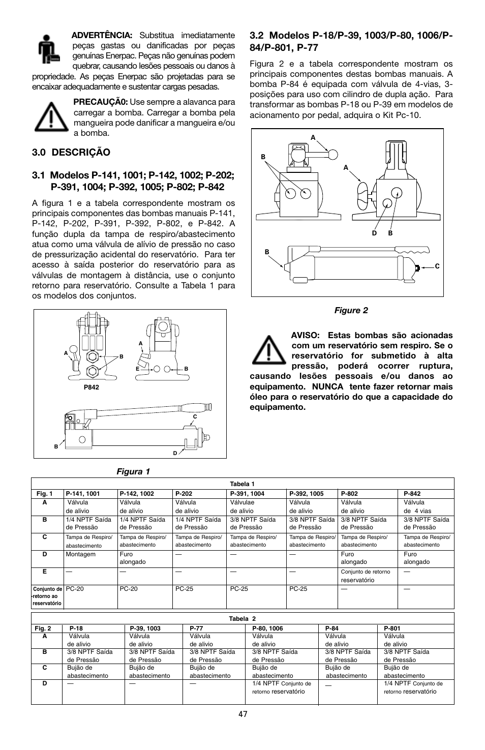 Enerpac P-Series User Manual | Page 47 / 96