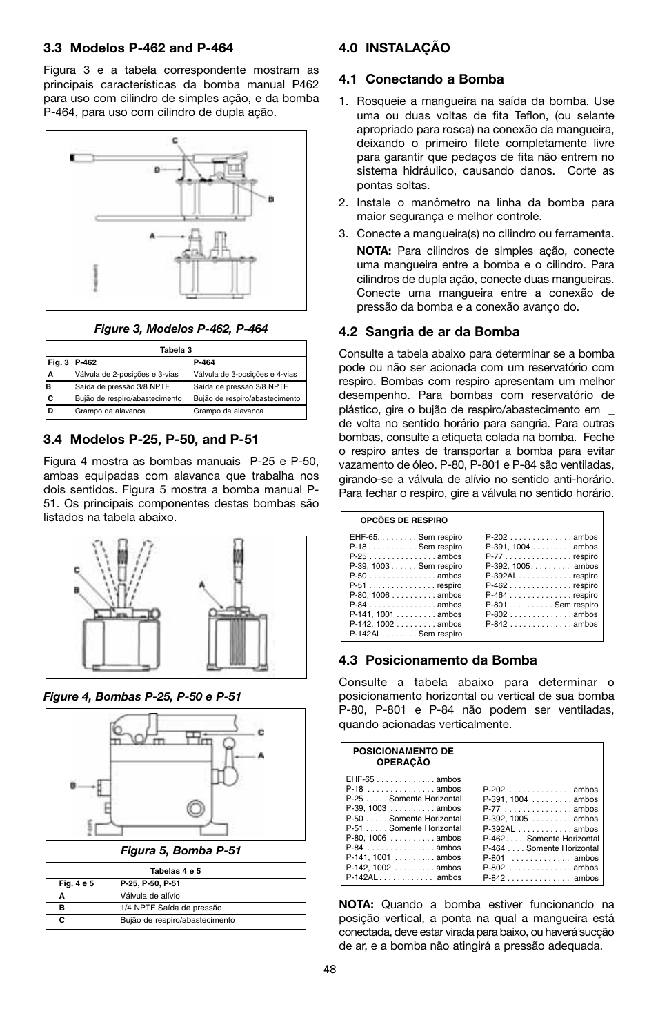 0 instalação 4.1 conectando a bomba, 2 sangria de ar da bomba, 3 posicionamento da bomba | Enerpac P-Series User Manual | Page 48 / 96