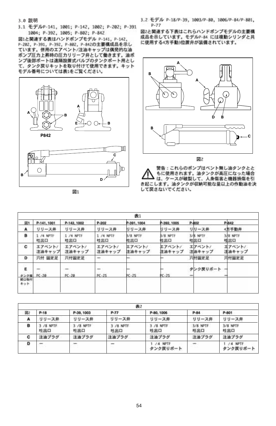 Enerpac P-Series User Manual | Page 54 / 96