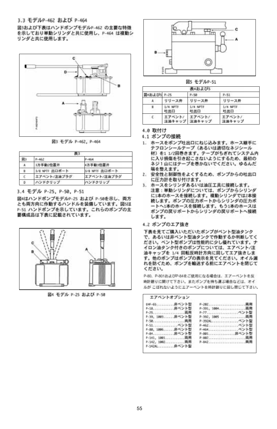 Enerpac P-Series User Manual | Page 55 / 96