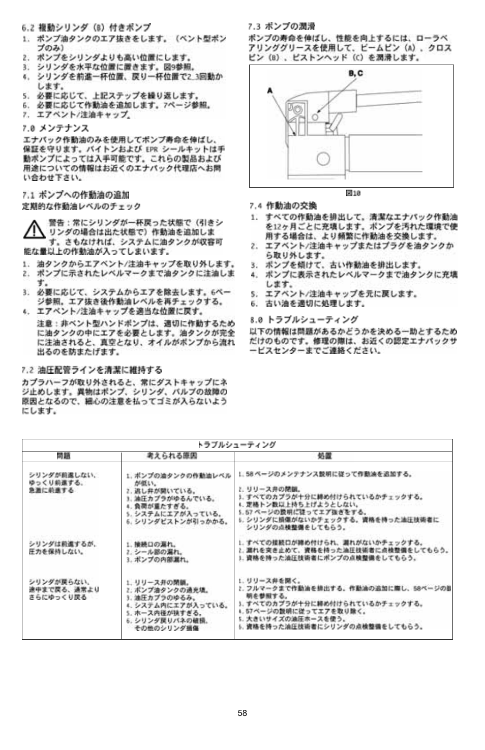 Enerpac P-Series User Manual | Page 58 / 96