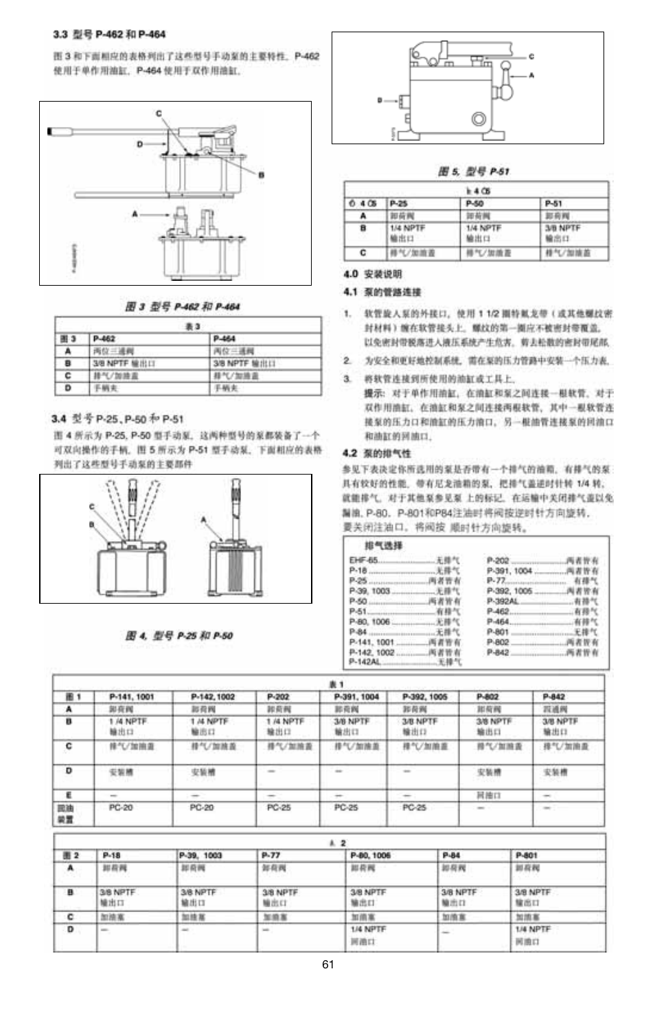 Enerpac P-Series User Manual | Page 61 / 96