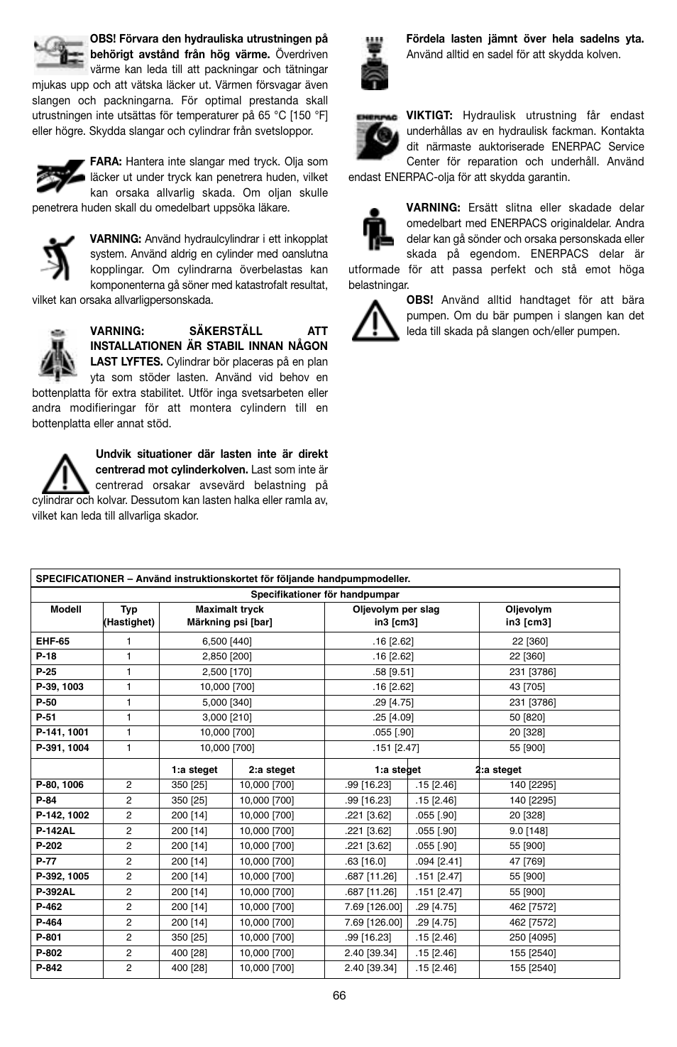 Enerpac P-Series User Manual | Page 66 / 96