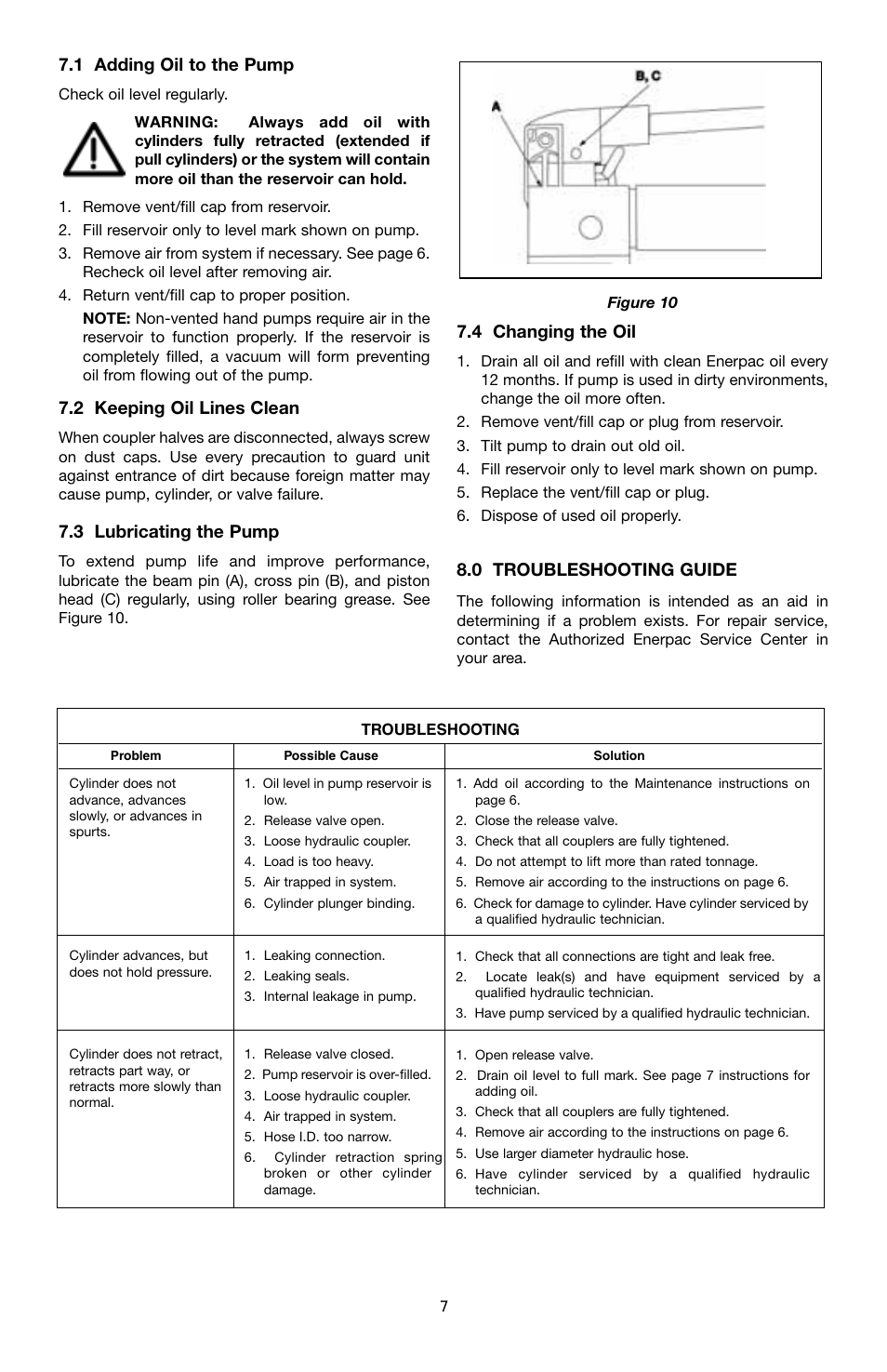 1 adding oil to the pump, 2 keeping oil lines clean, 3 lubricating the pump | 4 changing the oil, 0 troubleshooting guide | Enerpac P-Series User Manual | Page 7 / 96