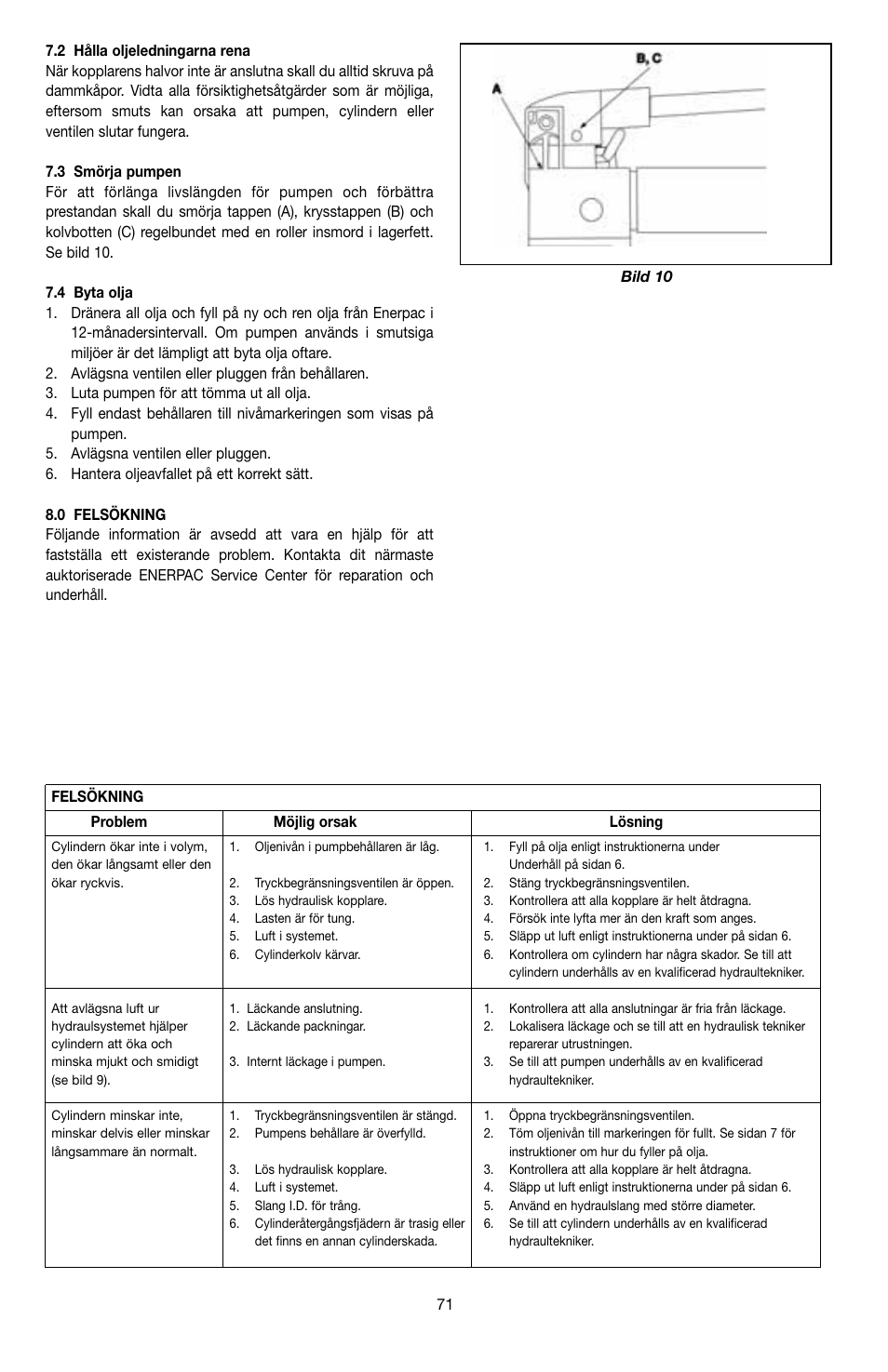 Enerpac P-Series User Manual | Page 71 / 96