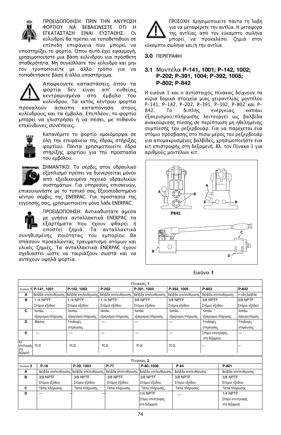 Enerpac P-Series User Manual | Page 74 / 96