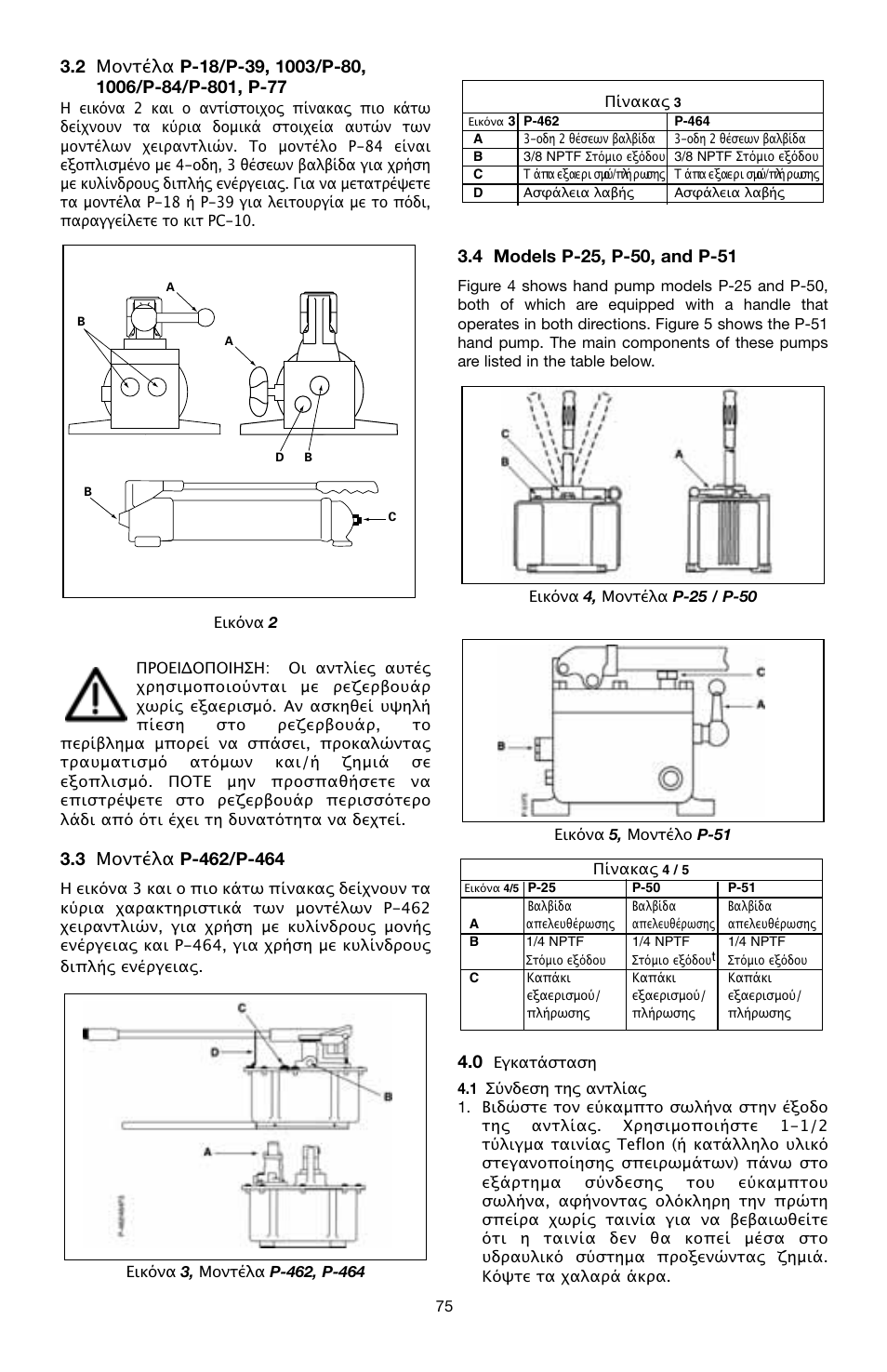 Enerpac P-Series User Manual | Page 75 / 96