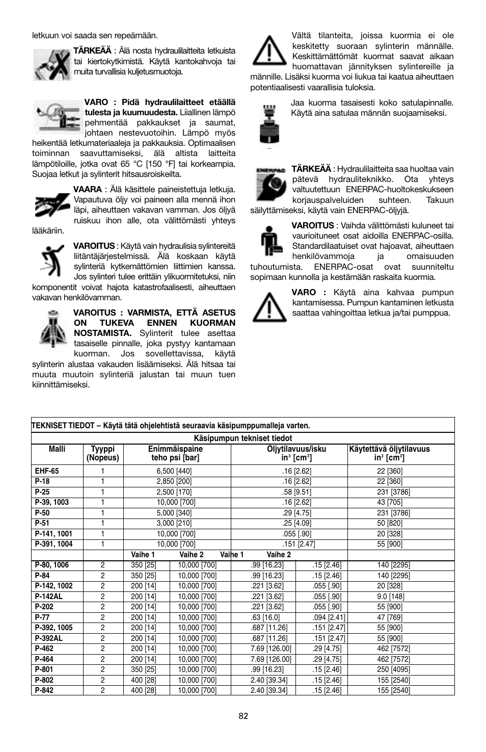 Enerpac P-Series User Manual | Page 82 / 96