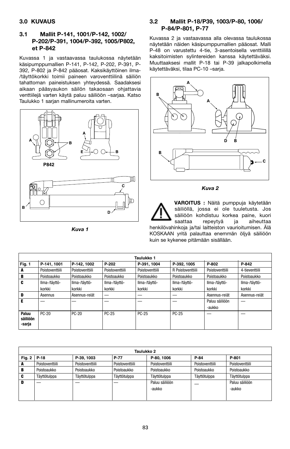 Enerpac P-Series User Manual | Page 83 / 96