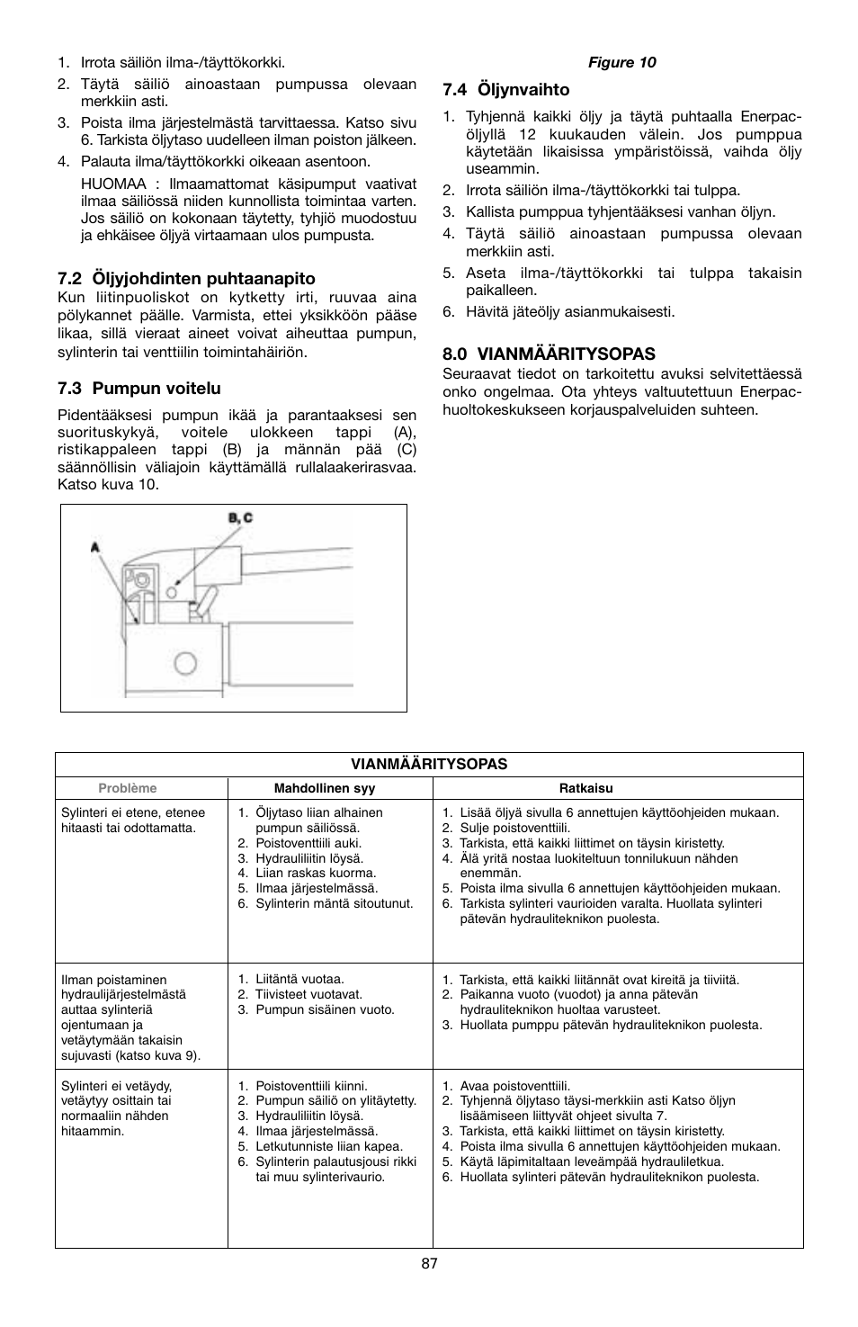 2 öljyjohdinten puhtaanapito, 3 pumpun voitelu, 4 öljynvaihto | 0 vianmääritysopas | Enerpac P-Series User Manual | Page 87 / 96