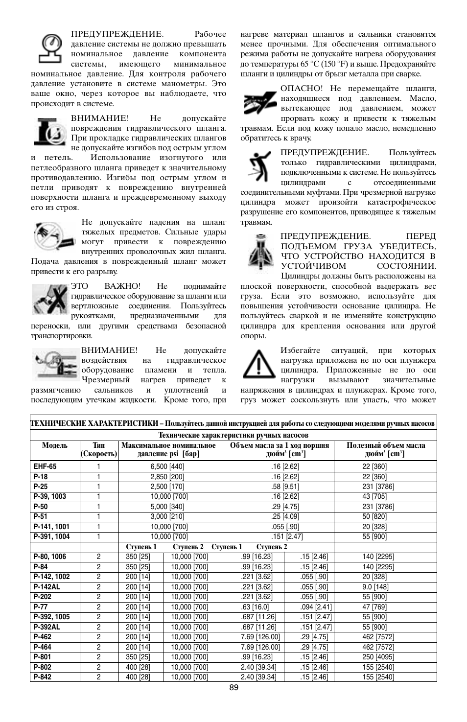 Enerpac P-Series User Manual | Page 89 / 96