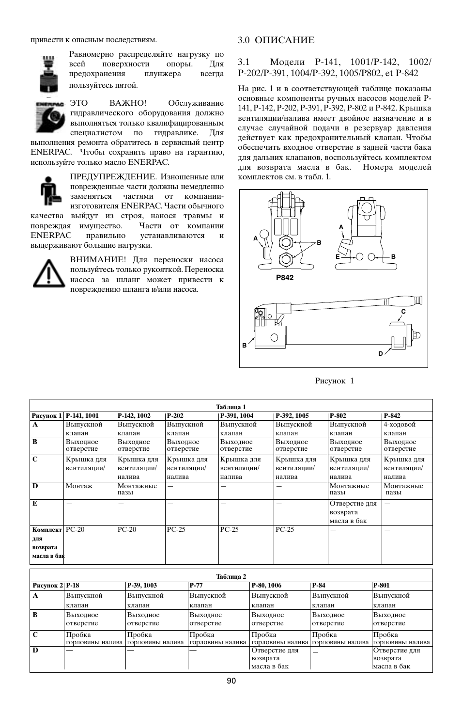 Enerpac P-Series User Manual | Page 90 / 96