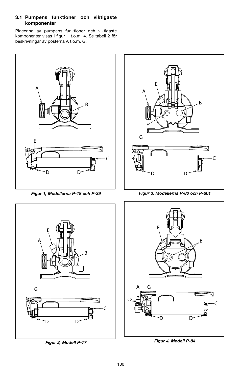 Enerpac P-Series ULTIMA User Manual | Page 100 / 128