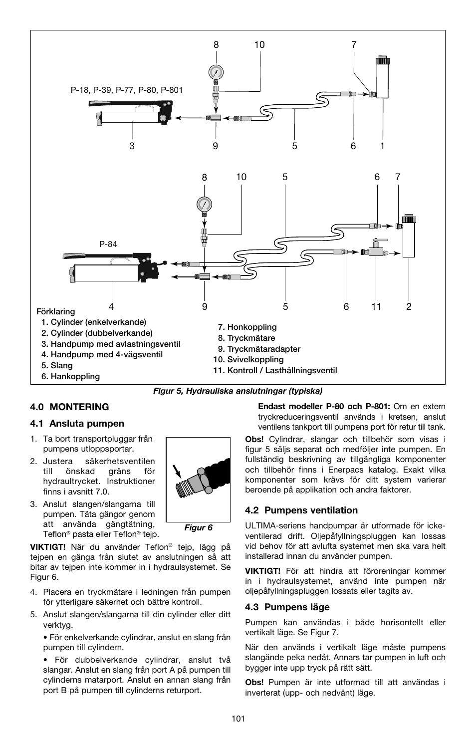 Enerpac P-Series ULTIMA User Manual | Page 101 / 128