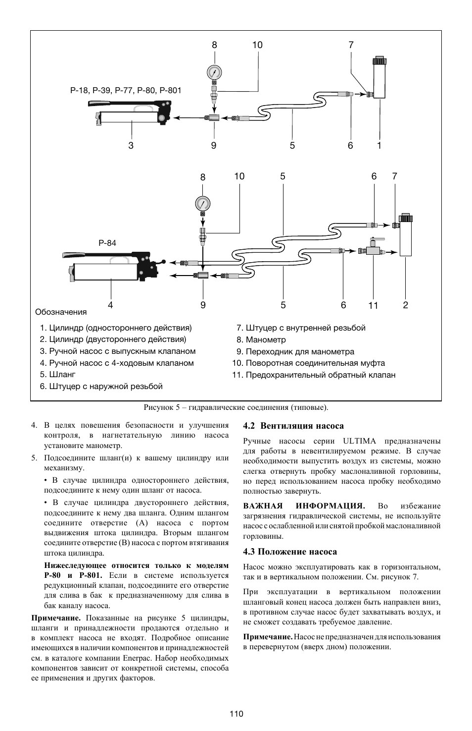 Enerpac P-Series ULTIMA User Manual | Page 110 / 128