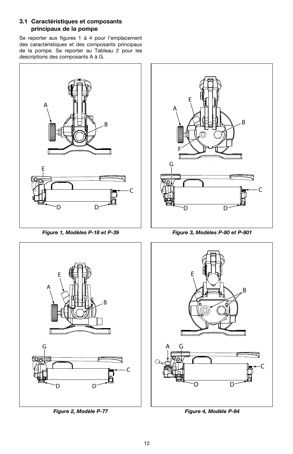 Enerpac P-Series ULTIMA User Manual | Page 12 / 128