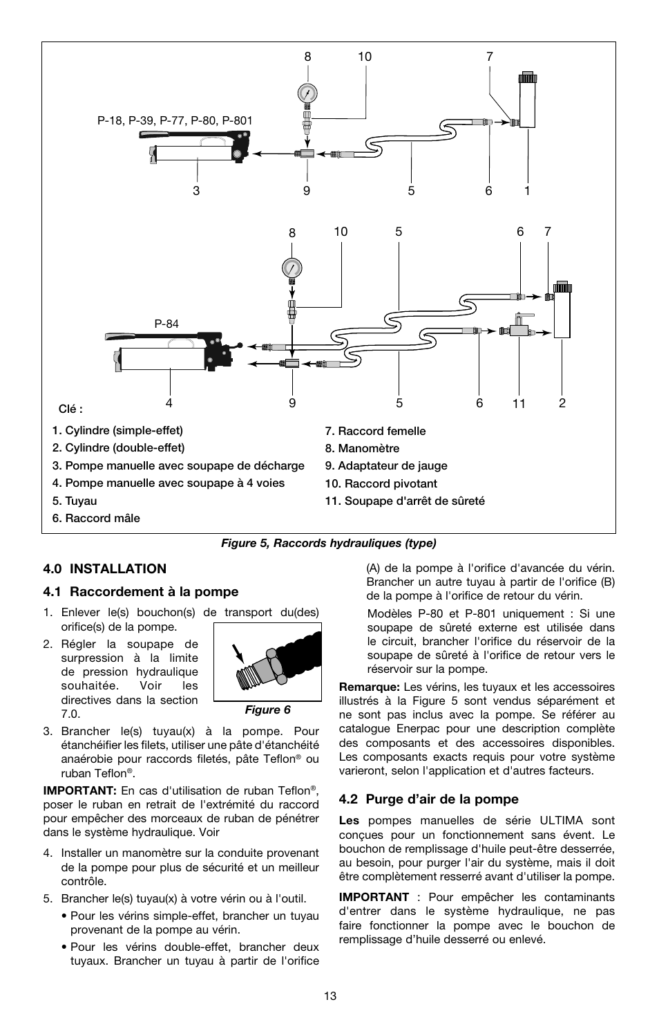 Enerpac P-Series ULTIMA User Manual | Page 13 / 128