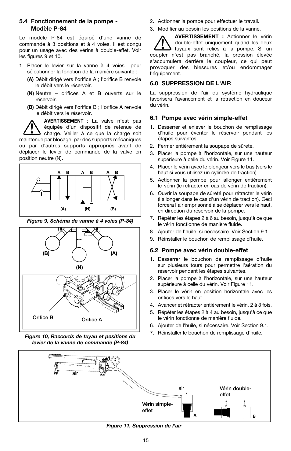 Enerpac P-Series ULTIMA User Manual | Page 15 / 128