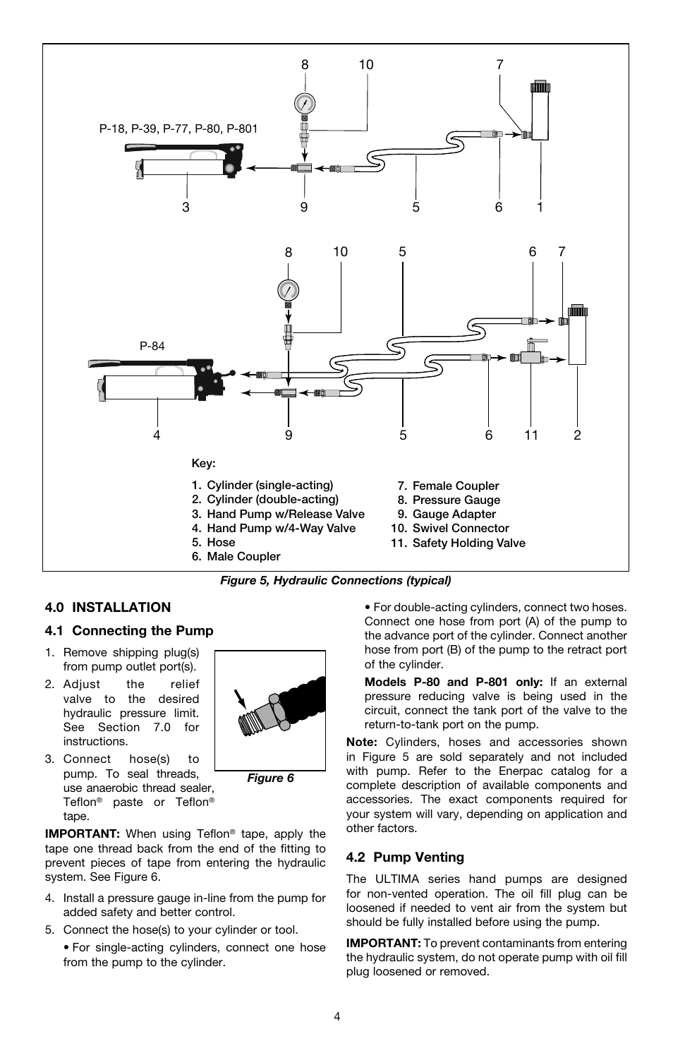 Enerpac P-Series ULTIMA User Manual | Page 4 / 128