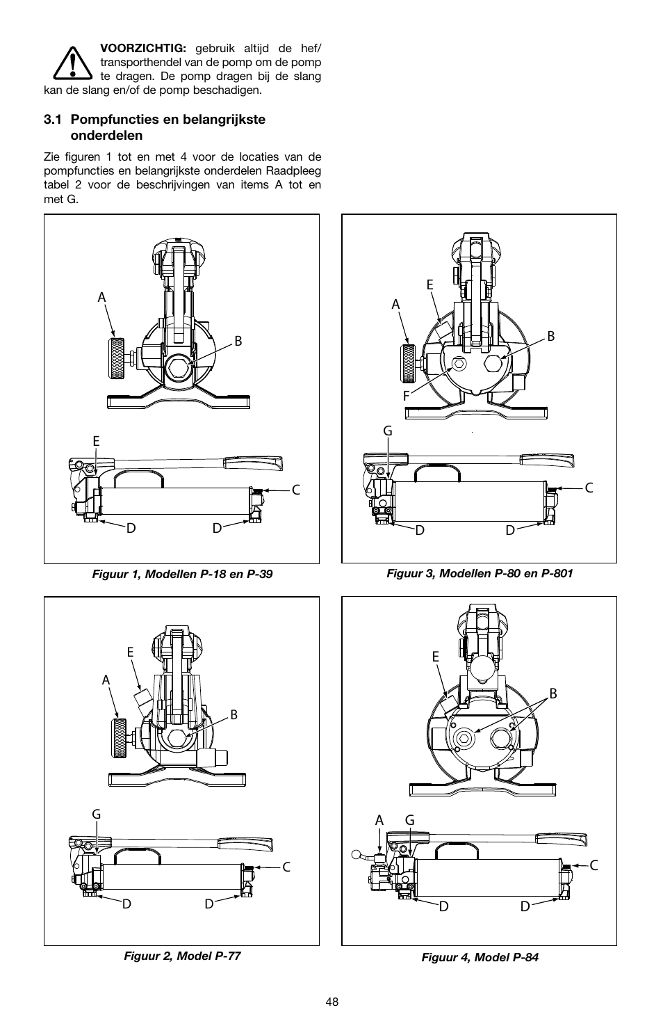 Enerpac P-Series ULTIMA User Manual | Page 48 / 128