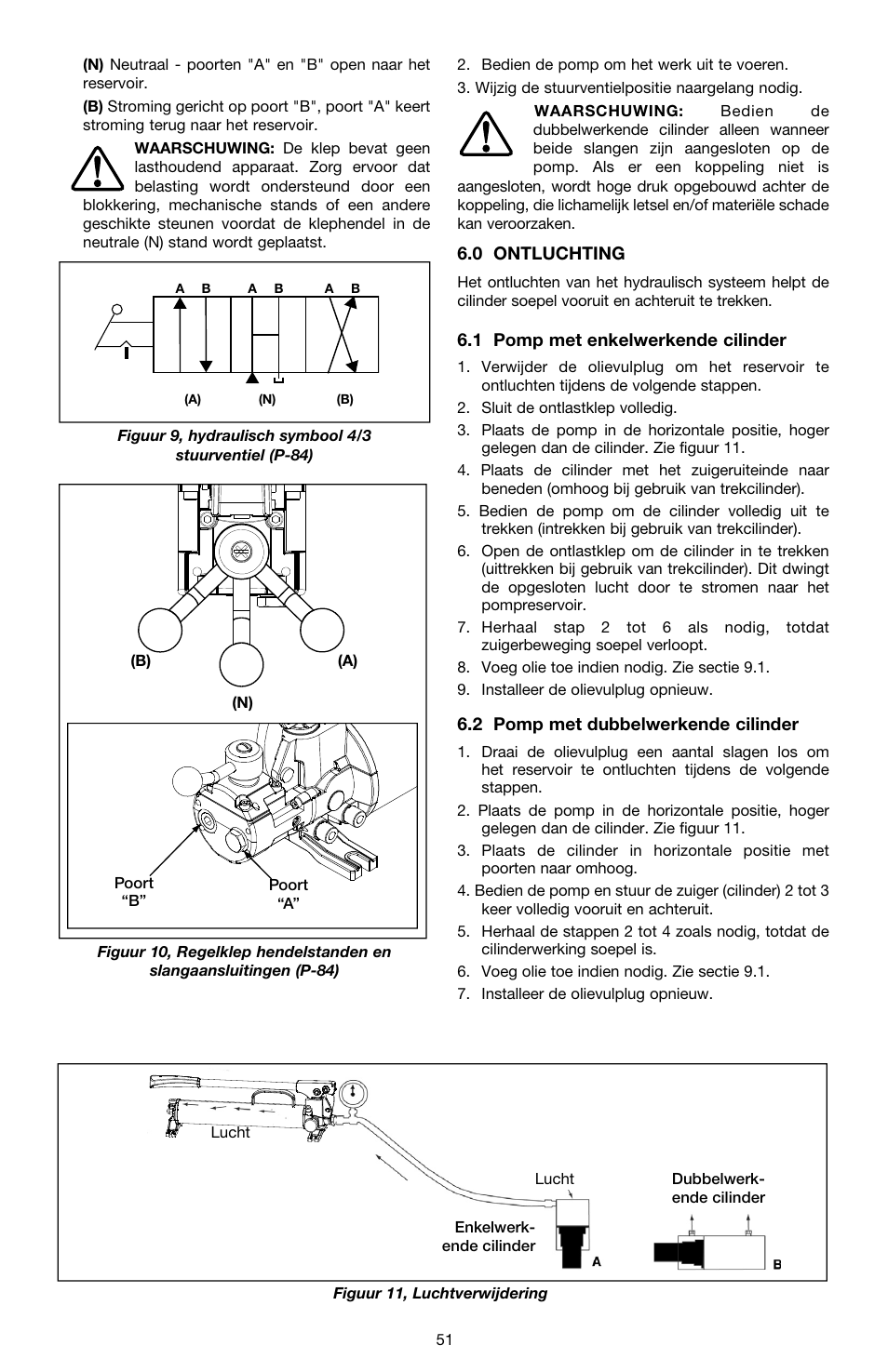 Enerpac P-Series ULTIMA User Manual | Page 51 / 128